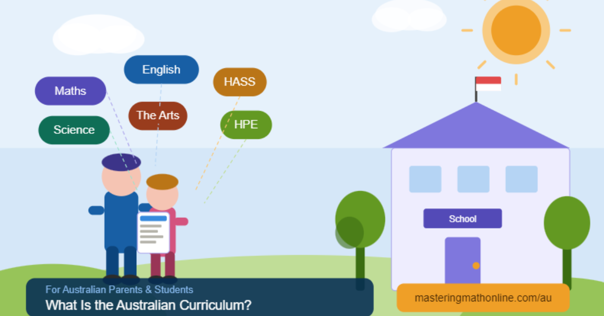 what is Australian Curriculum