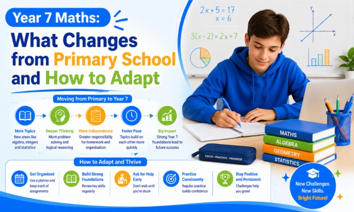 What Changes from Primary School and How to Adapt