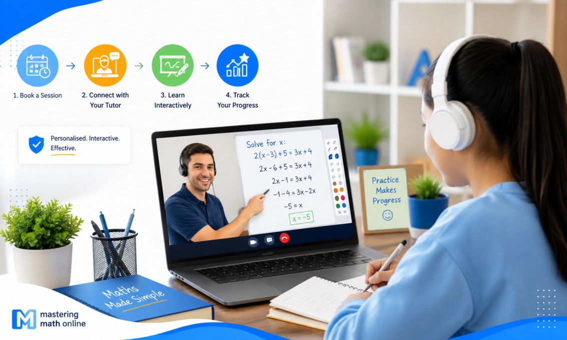 How Does Online Maths Tutoring Work