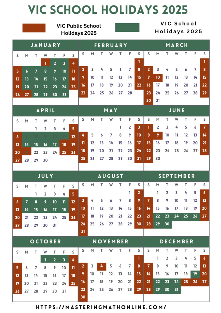 VIC School holidays 2025 calendar